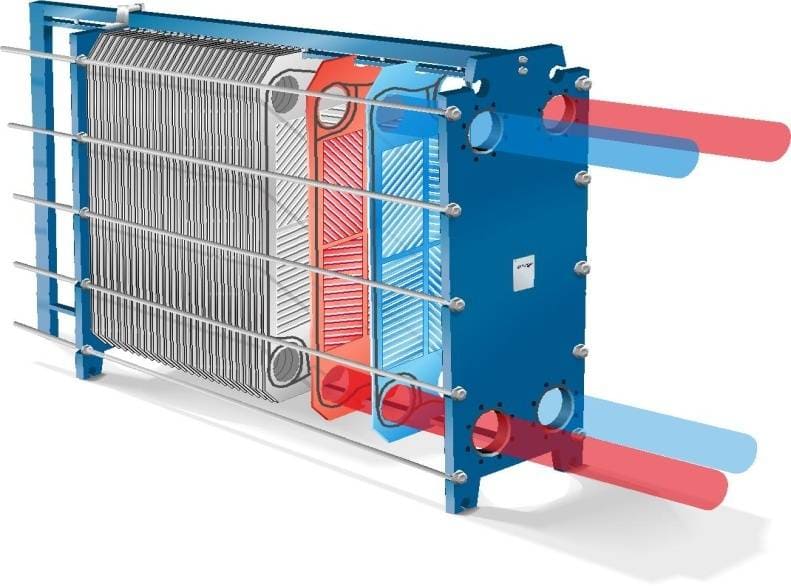 Презентация пластинчатый теплообменник